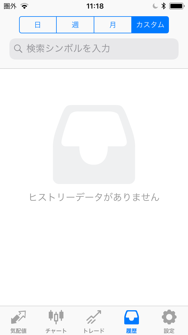 FXコピートレード2020年11月2日～11月6日不労所得